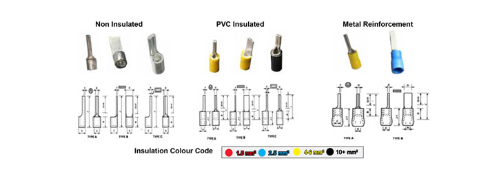 insulated pin suppliers