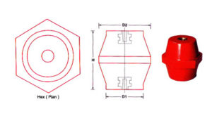 Dmc Bus Bar Insulators Support Suppliers