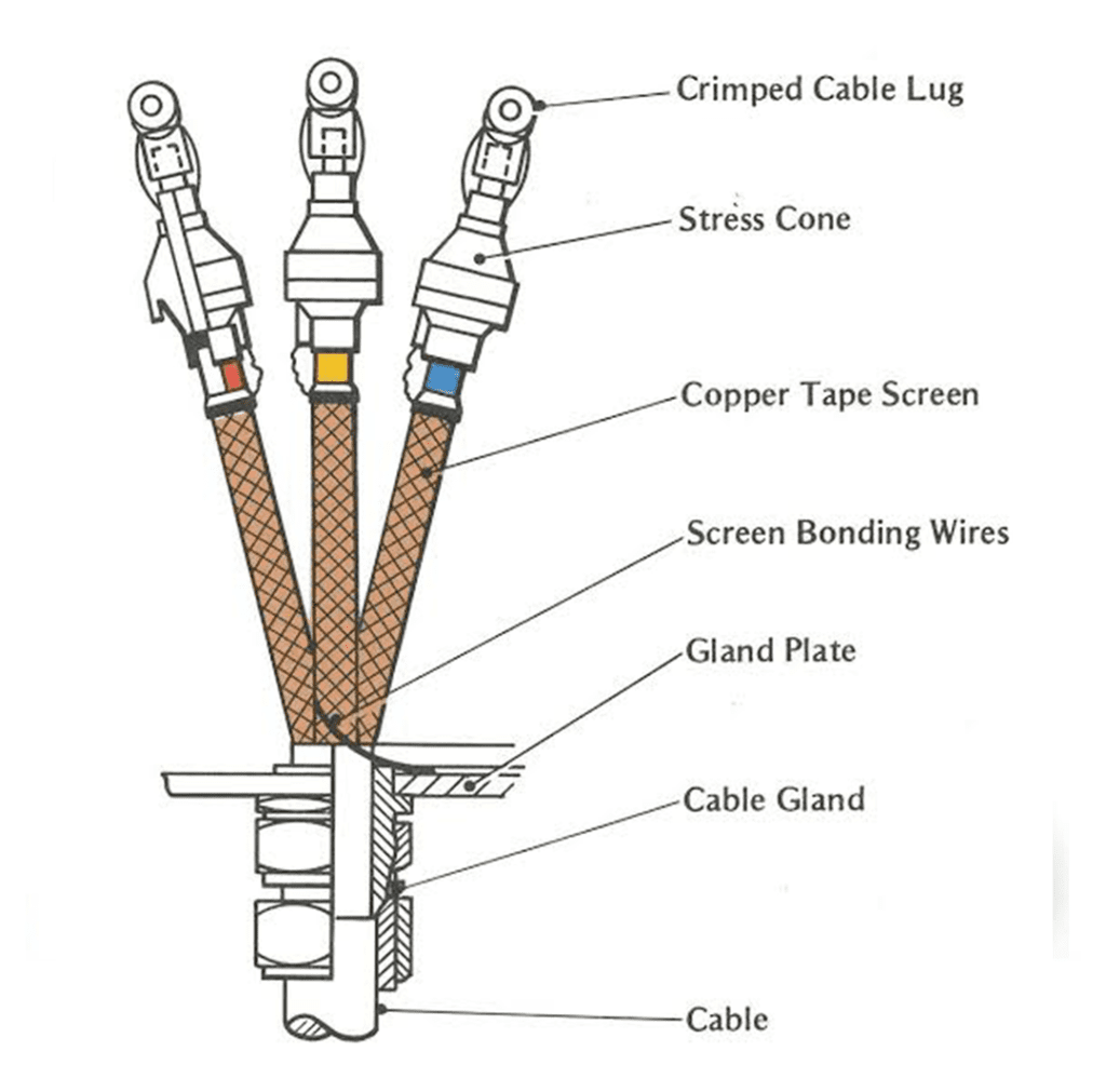 jointing-kit